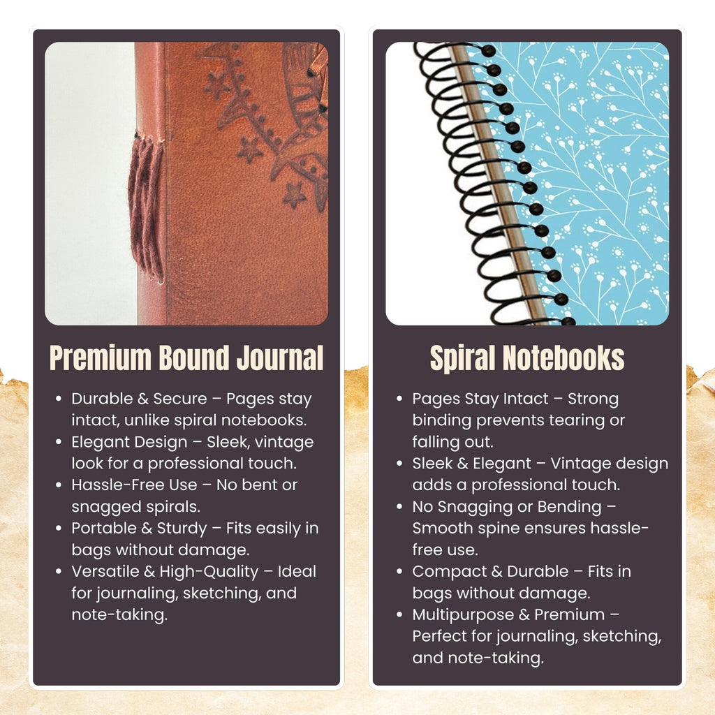 Vintage Leather Journal - Handmade Antique Diary for Writing and Gifting
